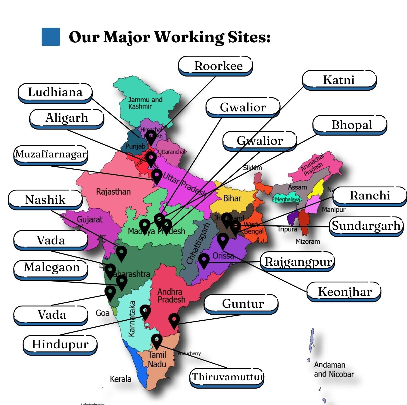 India Installation Map